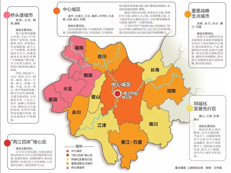 重庆主城扩容为21区,渝中区的地位不可撼动?