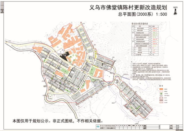 义乌又一村将进行更新改造!涉及4.6万平方米