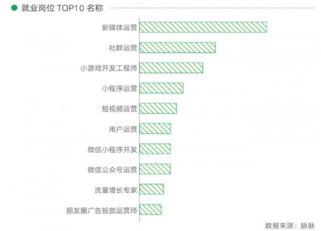 OA办公系统在现代企业管理中的革新