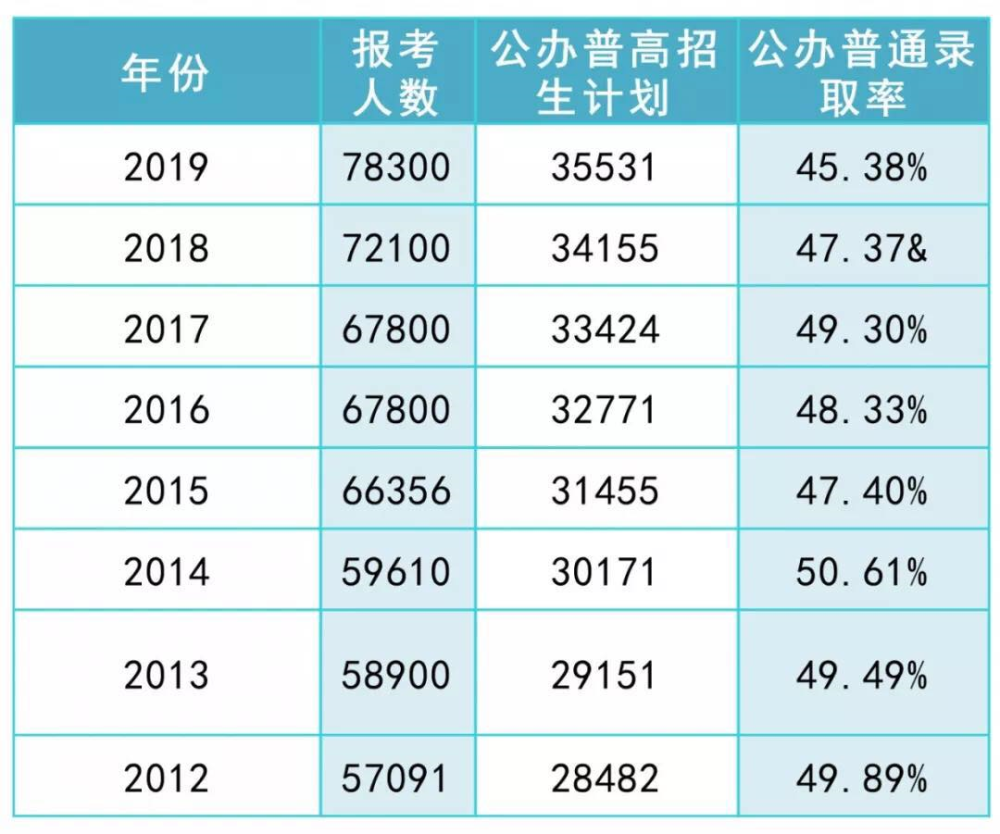 出头岭镇小稻地村人口数_岔河镇小稻地规划(3)