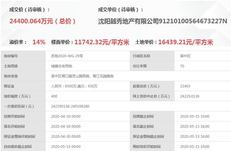 吴中区郭巷街道经济总量_吴中区郭巷街道篮球(3)