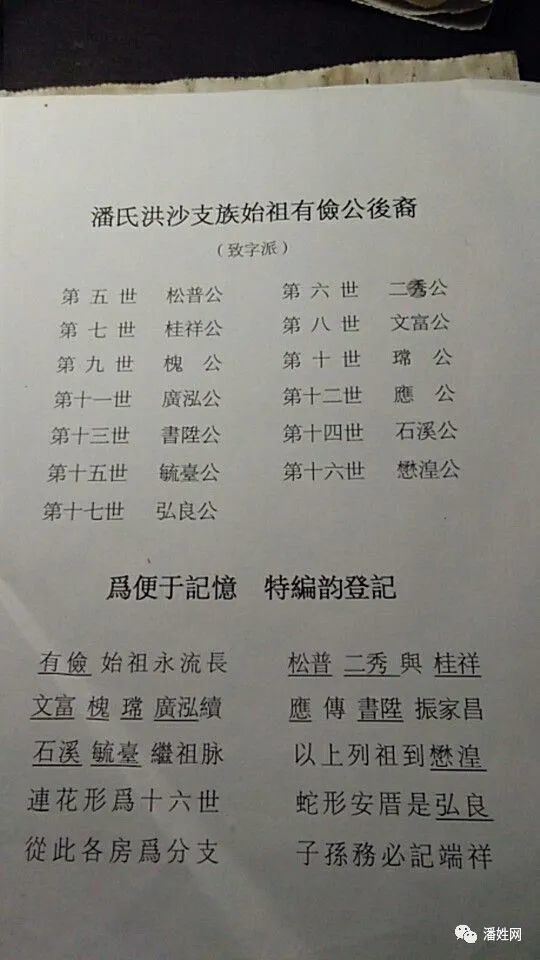 全国各地潘氏字辈排行你辈分有多高属于哪一支系寻根的对接