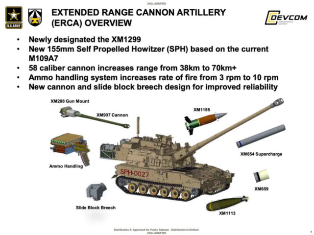 [美国陆军xm1299自行火炮原型概念]