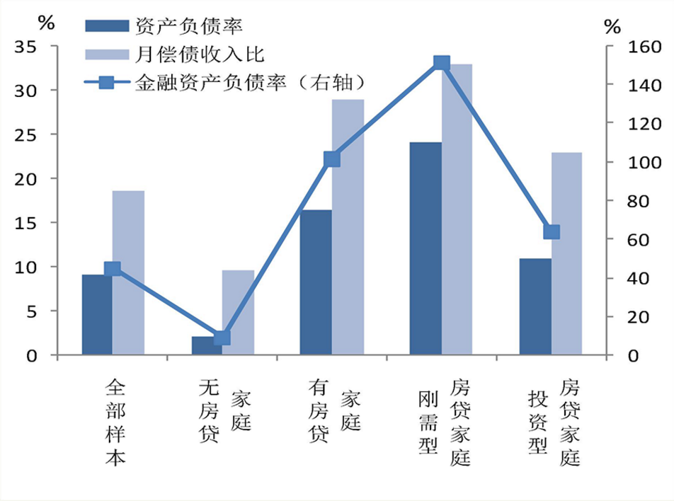 2019中国城镇居民人口_中国城镇人口