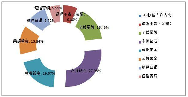人口递减理论_冰山理论图(3)