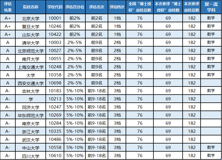 生物物理排名_物理手抄报