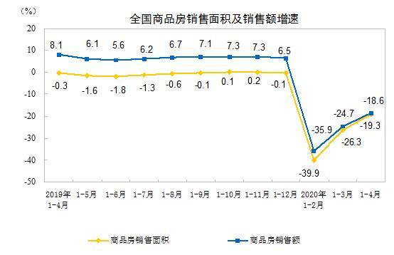 宁波gdp能否超过苏州_宁波GDP未来能否进前十 超过南京和天津呢(3)