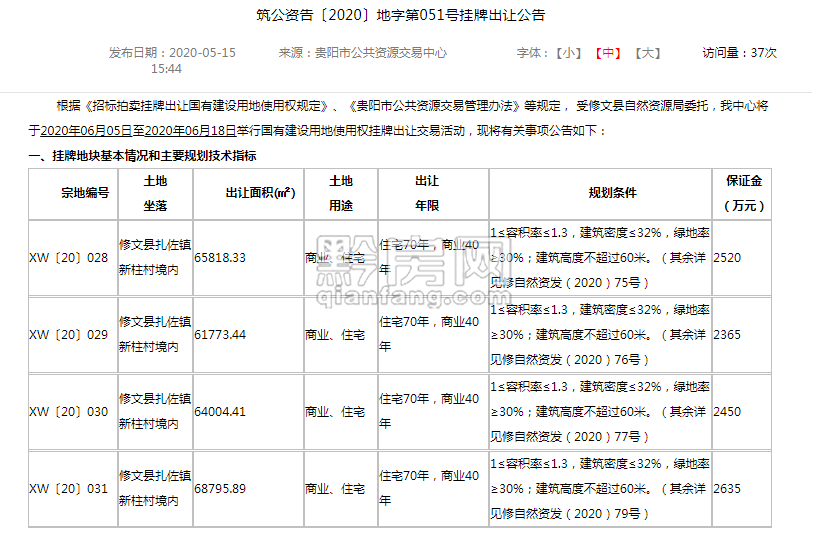 修文扎佐镇GDP_修文扎佐卫星地图