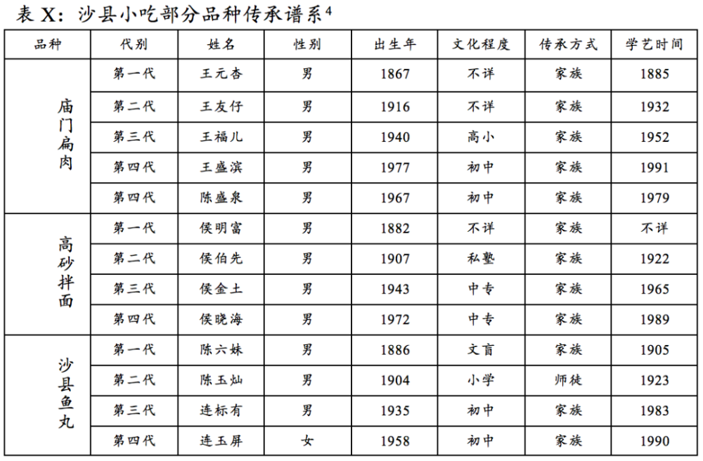 食什么民成语_成语故事图片(2)