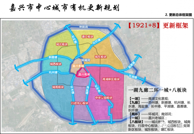 最新!嘉兴市中心城市有机更新规划公告