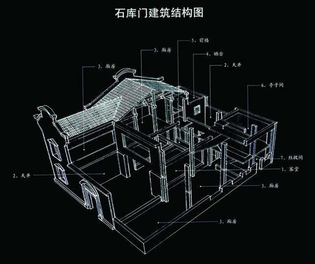 石库门建筑结构图