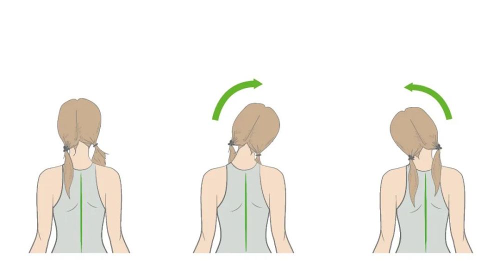 如何有针对性地舒展颈部缓解疼痛？