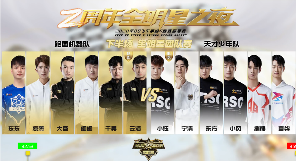 2020q飞车全明星之夜,虎牙签约战队qg队员有望夺得常规赛mvp