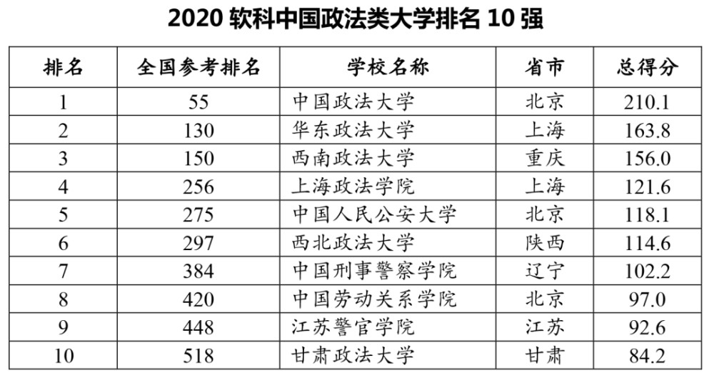 港中文排名_西哈努克港中文地图(2)