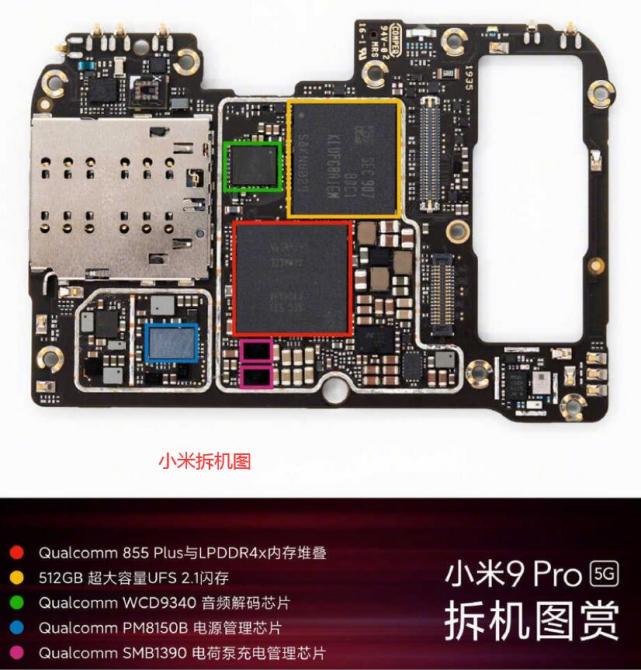 小米10和小米10 pro均采用高通骁龙865平台并支持lpddr5.