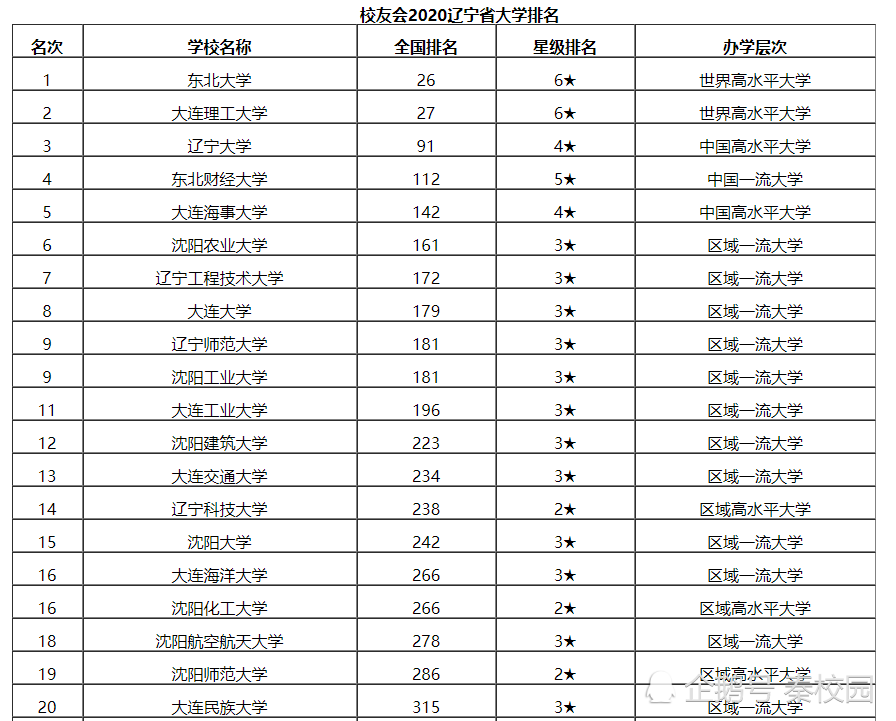 东财排名_东财王婷婷(3)