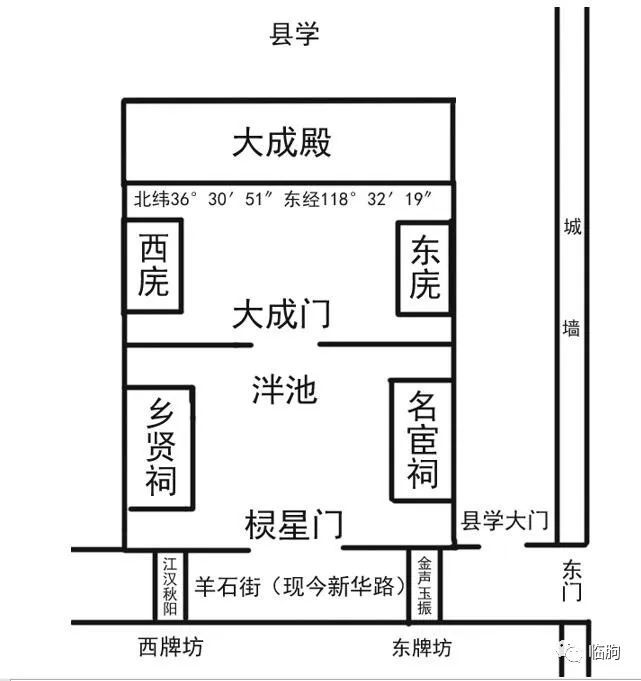 【临朐微刊】丸山小民:从新发现的临朐文庙照片说起