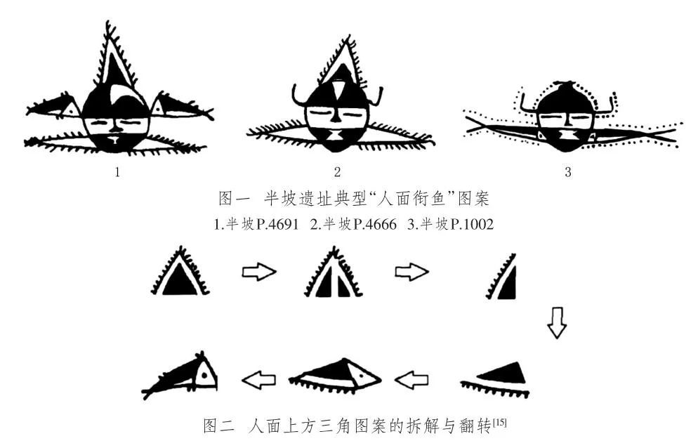 在中国新石器时代艺术作品中,发现于半坡文化(或称仰韶文化半坡类型)