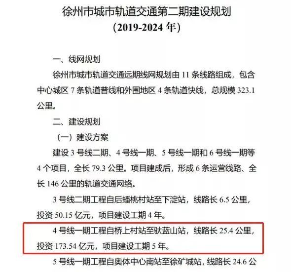 深夜!徐州地铁传来大消息,关系贾汪,大庙和东湖新城