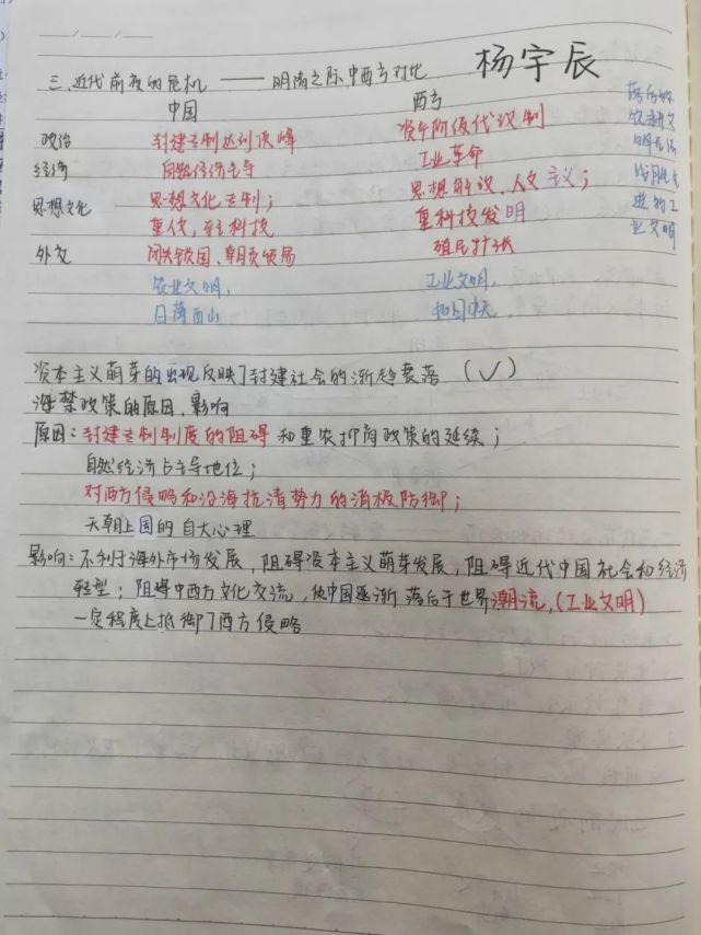 哈市一省重点学霸超级手写笔记曝光!