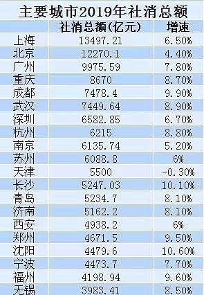 北方人口大量_北方蟑螂图片(2)