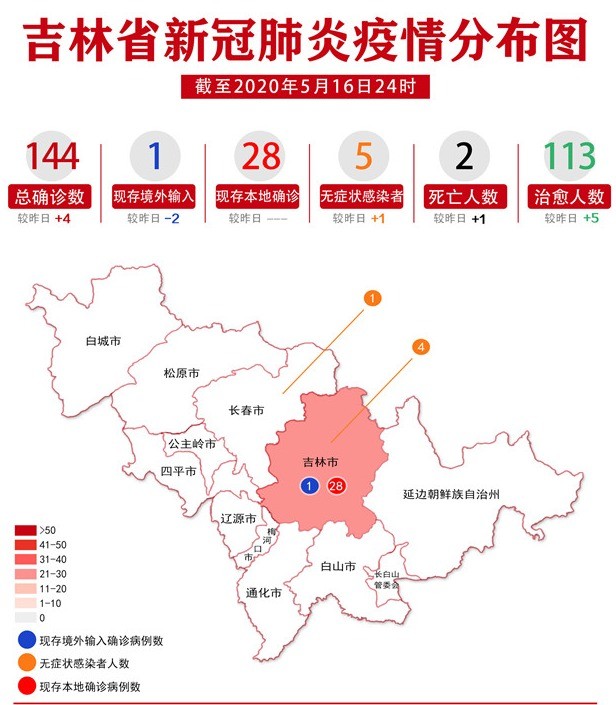 吉林市新增3例,都在丰满区