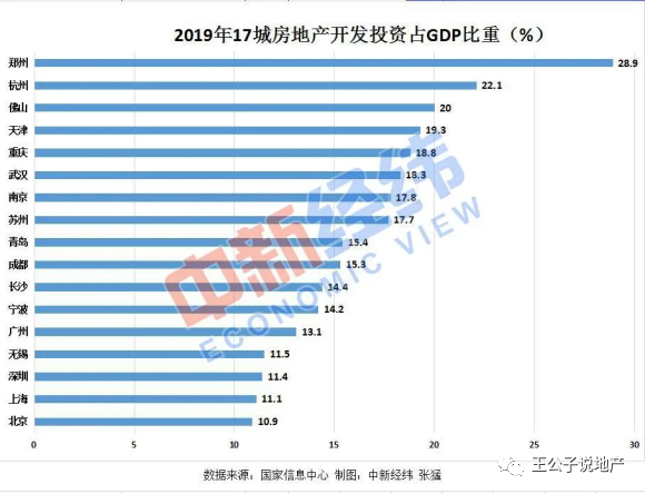 gdp的英文全称(3)