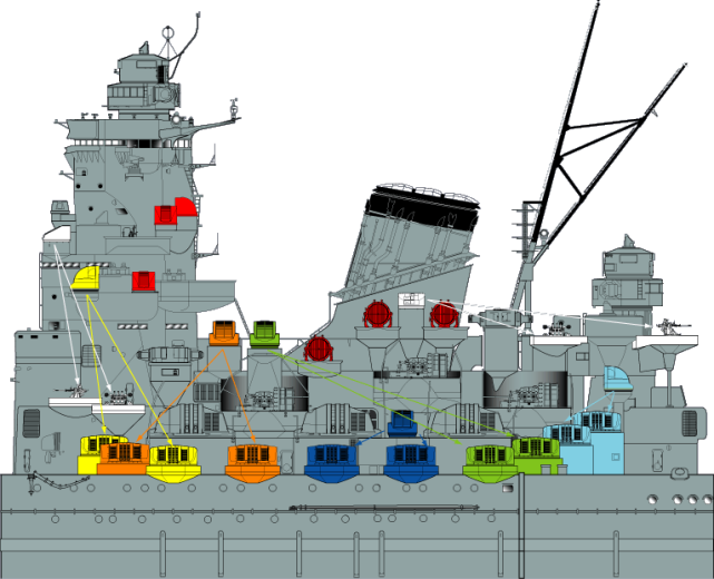 详解二战日军大和级战列舰及其战史