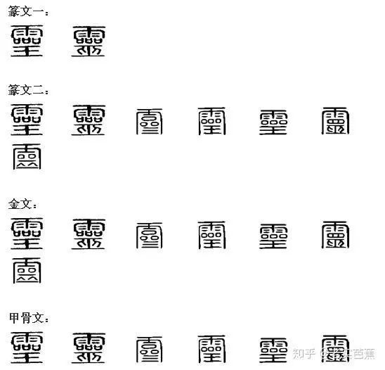 冯小刚挽救传统文化得恢复繁体字易中天乱灶龟郁你写写看