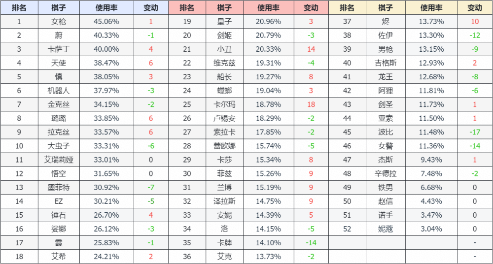 赌霞七人口(2)