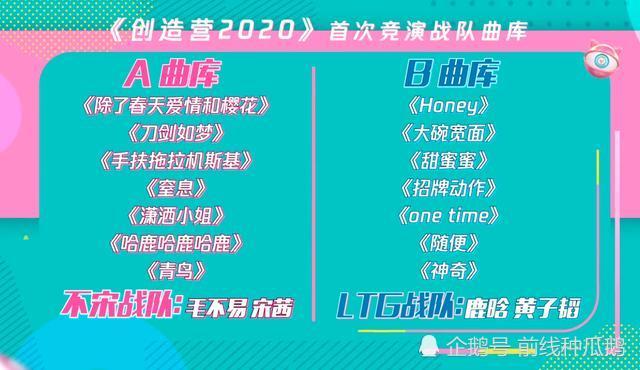 《创造营2020》牛鹿桃三人同框回忆过往 学员首秀公演舞台嗨翻全场