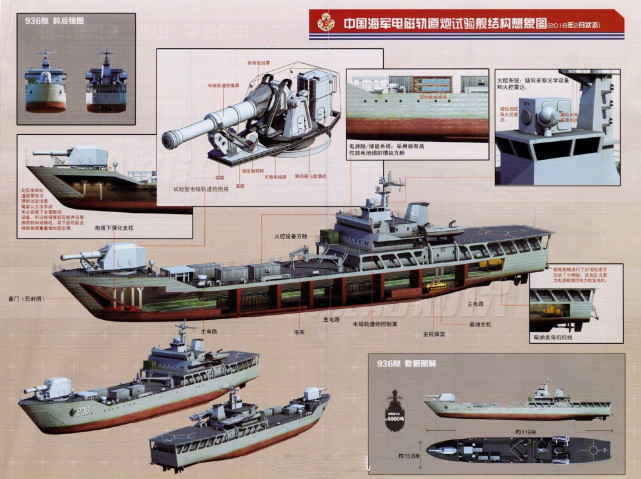 首批8艘055大驱建造进入尾声,第二批055a会采用哪些"黑科技"?