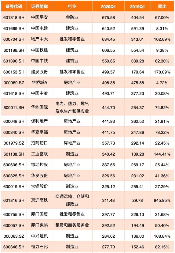 物产排名_山西家乡的物产简笔画(3)