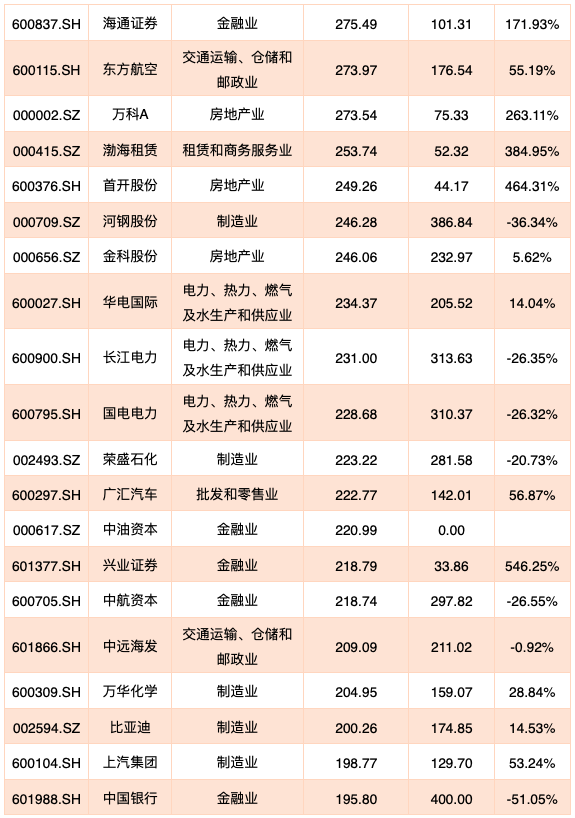 物产排名_山西家乡的物产简笔画(3)