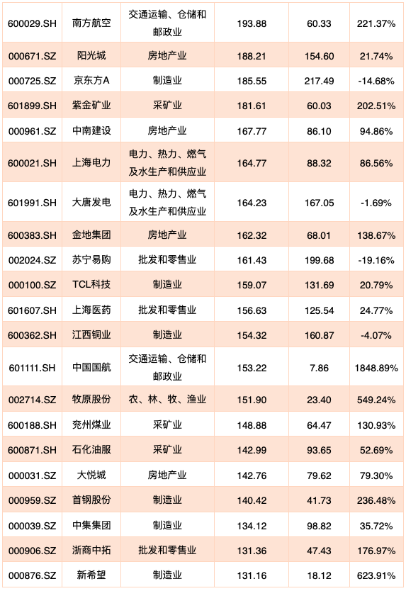 物产排名_山西家乡的物产简笔画(3)