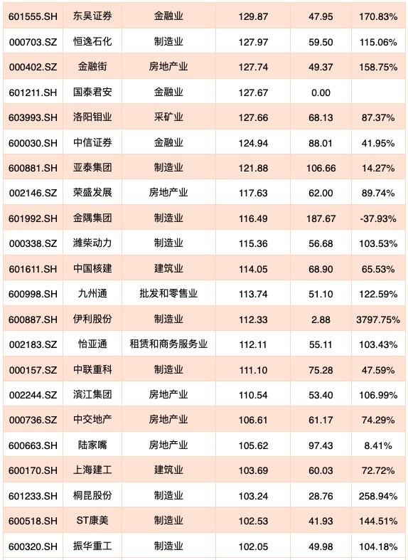 物产排名_山西家乡的物产简笔画(3)