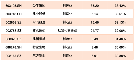 物产排名_山西家乡的物产简笔画(3)