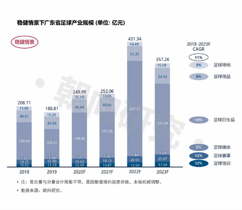 2018年全球经济总量增长率_全球高考图片(3)