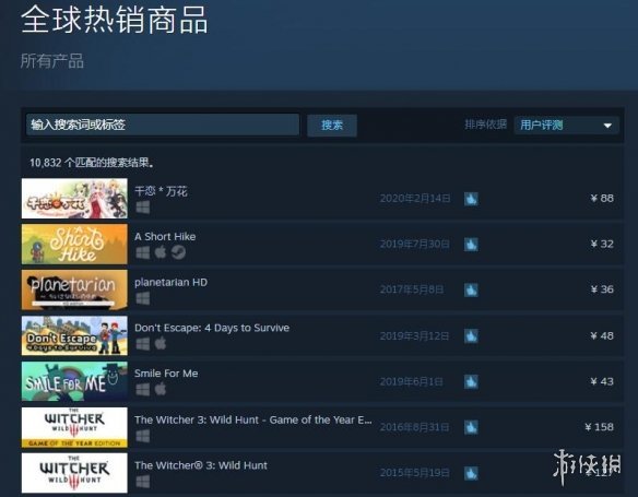 Steam平台最好玩的Top 18款游戏 《巫师3》排名第2！