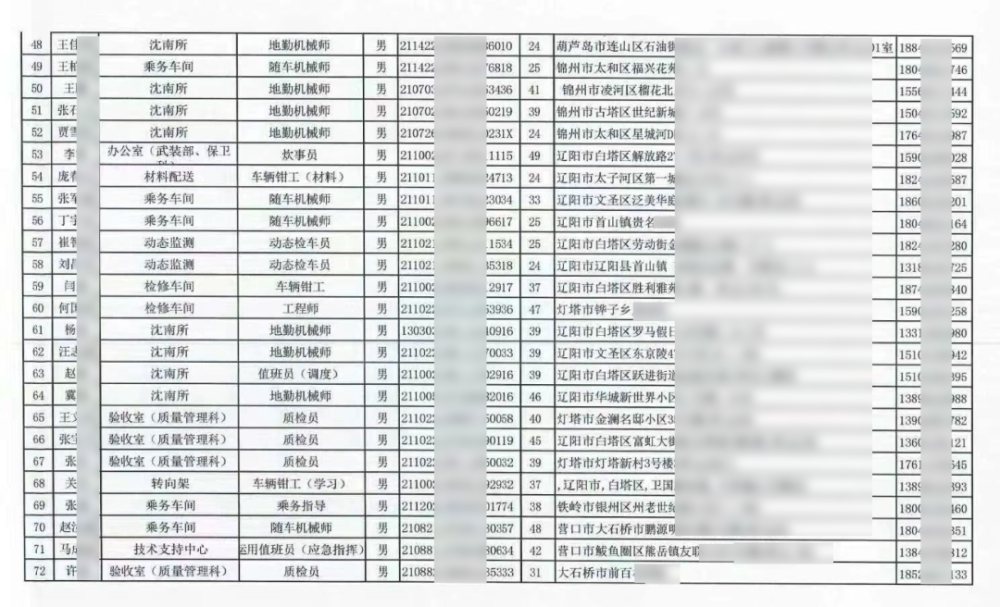 营口市人口有多少_辽宁城镇经济的发展(2)