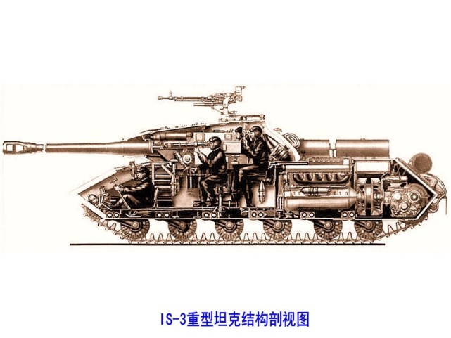 迟来的虎式坦克杀手:苏联is-3重型坦克