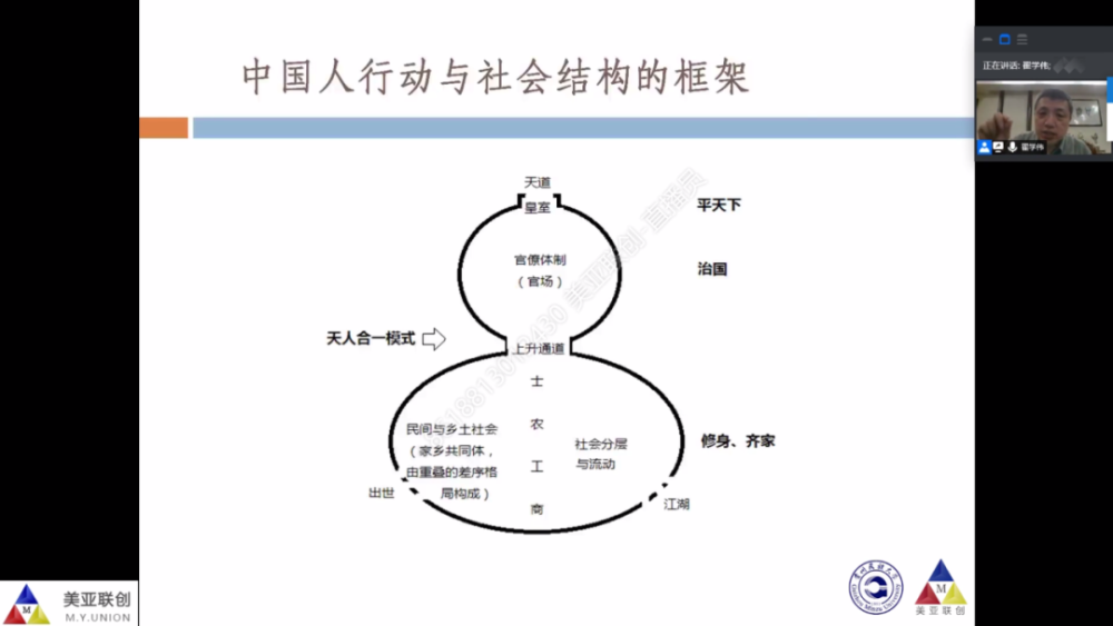 翟学伟:差序格局理论—贡献,局限与新发展