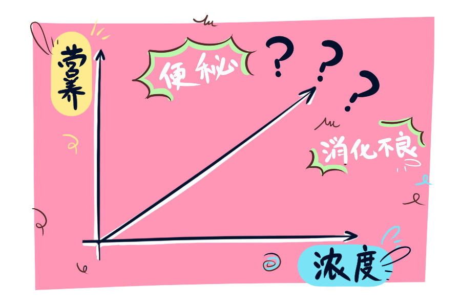 干货！冲奶粉的时候这种水不能用，妈妈必知关于“喝”的4个谣言