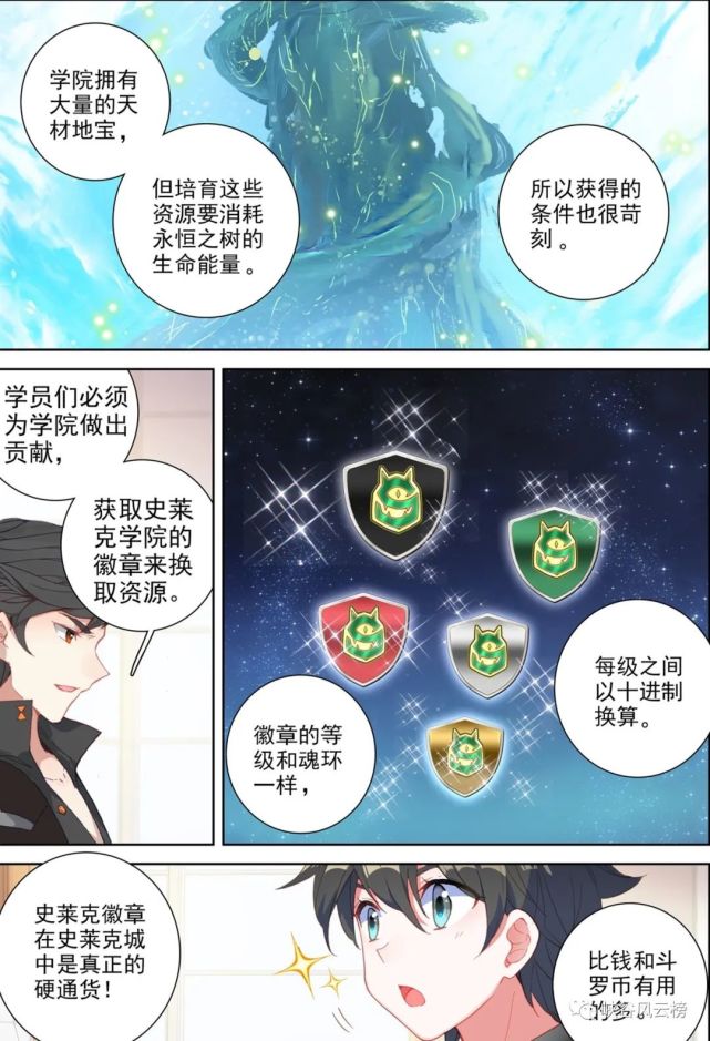 斗罗大陆4终极斗罗漫画第139话:实验品唐家血脉,七环