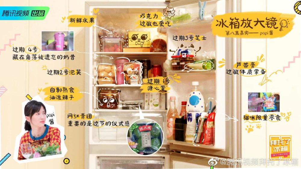 明星的冰箱都长啥样？这些妙用和好物不收可惜