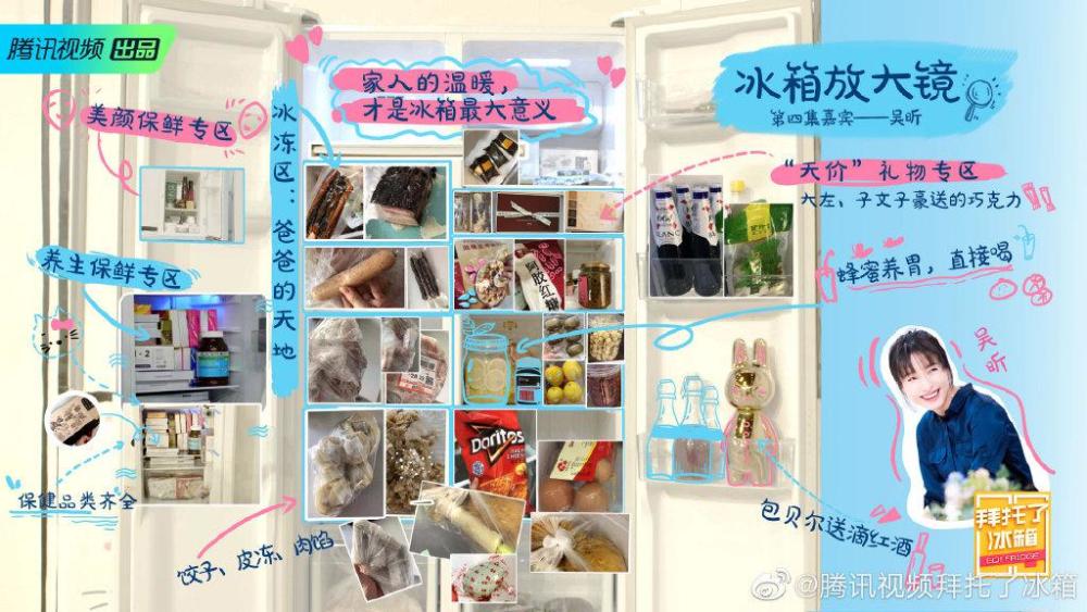 明星的冰箱都长啥样？这些妙用和好物不收可惜