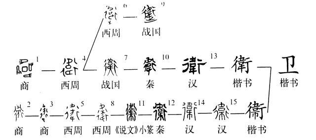 什么腰成语_成语故事图片(3)