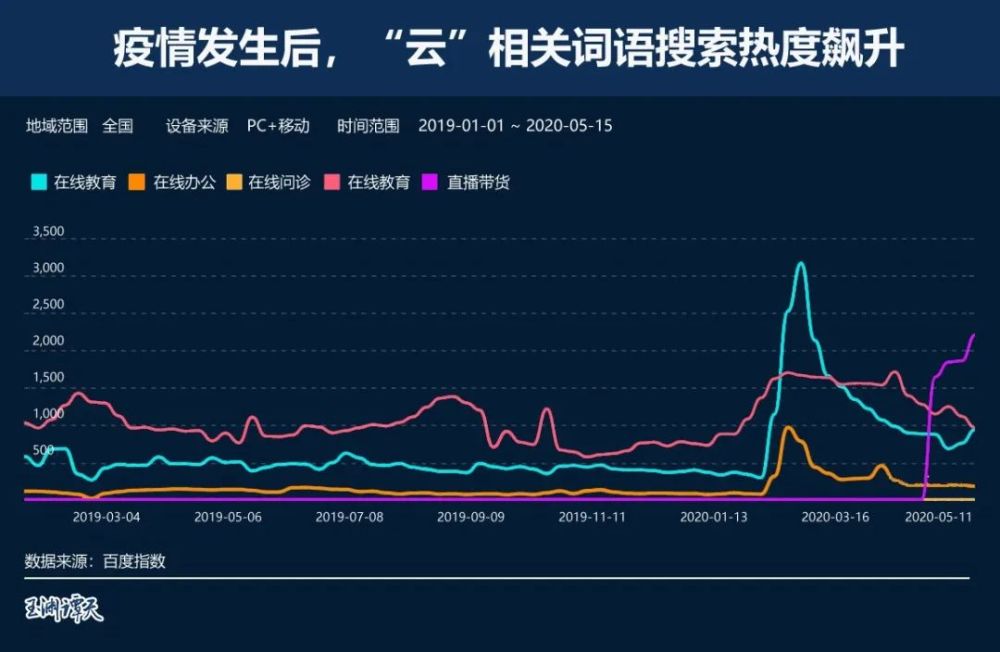 中国的制造业占gdp总量_互联网 制造业市场分析报告 2020 2026年中国互联网 制造业行业前景研究与市场运营趋势报