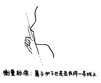 成语什么缩颈_成语故事简笔画(3)