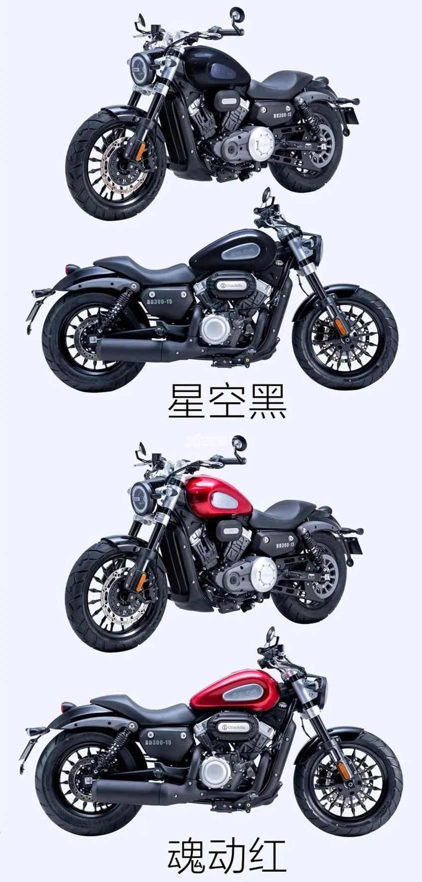 奔达金吉拉300手机壁纸,奔达金吉拉300高清图片 奔达美式巡航金吉拉上市 售价19980元起